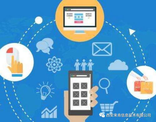 零售門店如何利用營銷版進銷存訂貨商城應對客戶流失危機